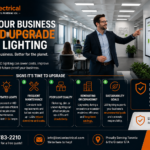 WHEN YOUR BUSINESS SHOULD UPGRADE TO LED LIGHTING WHEN YOUR BUSINESS SHOULD UPGRADE TO LED LIGHTING