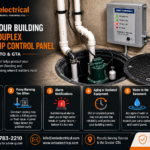 5 SIGNS YOUR BUILDING NEEDS A DUPLEX SUMP PUMP CONTROL PANEL | TORONTO & GTA 5 SIGNS YOUR BUILDING NEEDS A DUPLEX SUMP PUMP CONTROL PANEL | TORONTO & GTA